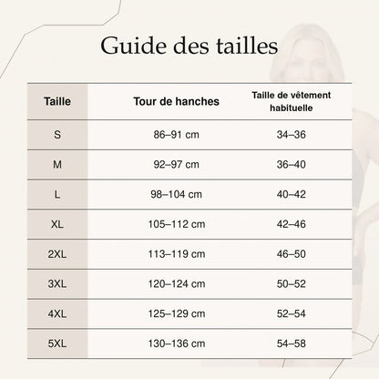 Culotte Gainante Taille Haute - Compression 360°