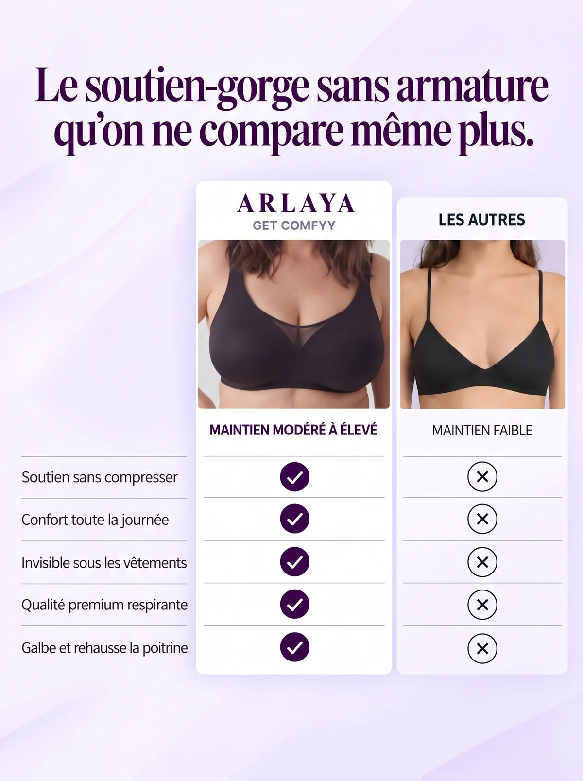 Get Comfyy™ | Soutien-Gorge Push-Up & Soutien Optimal
